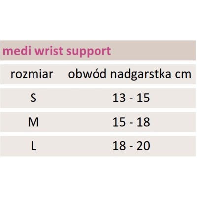 Wrist support  orteza stawu nadgarstkowego